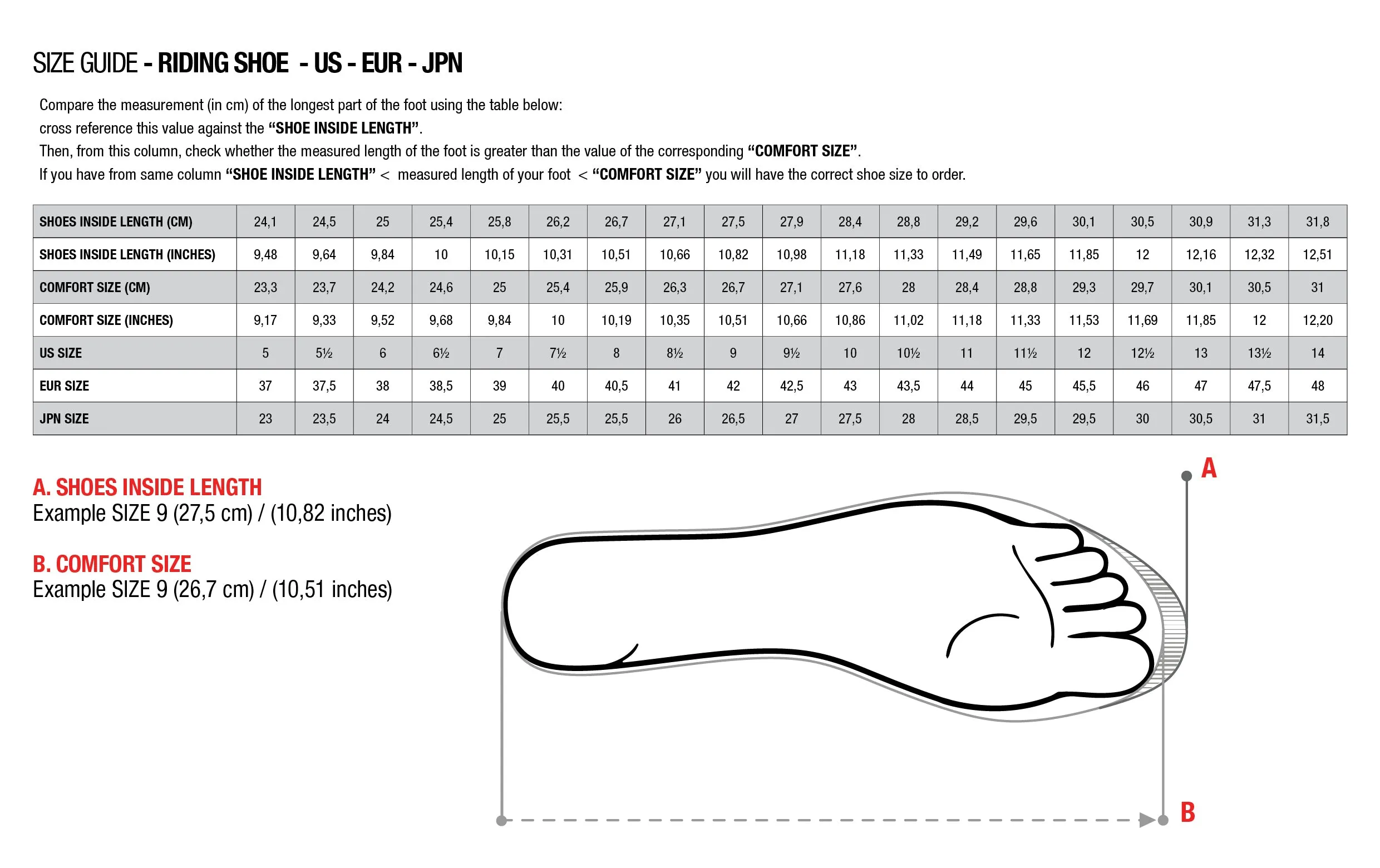 Alpinestars Faster-3 Rideknit Riding Shoes
