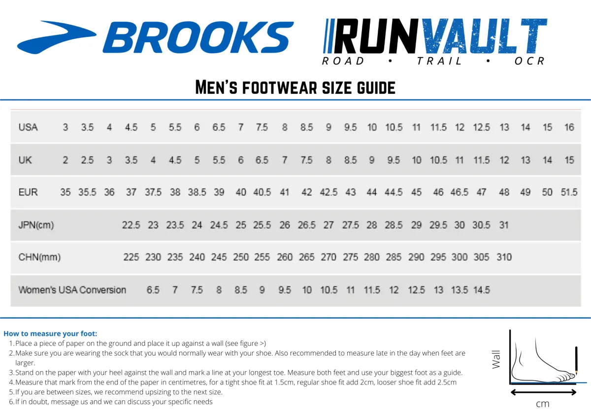 Brooks Hyperion 2 - Men's
