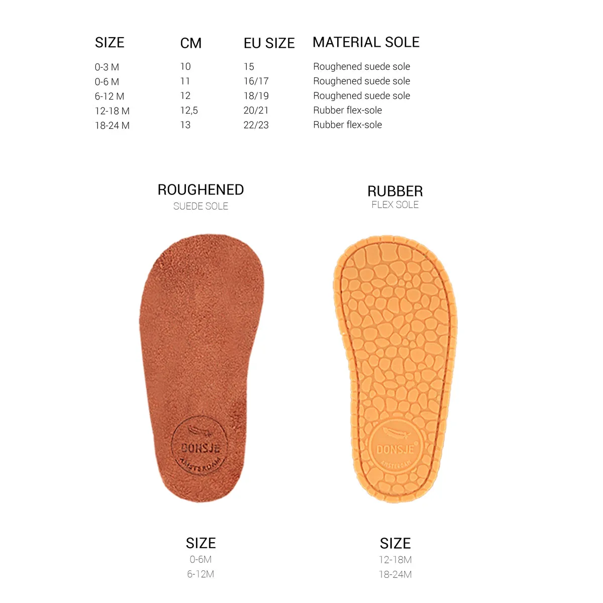 Nanoe Fruit Apple Shoes