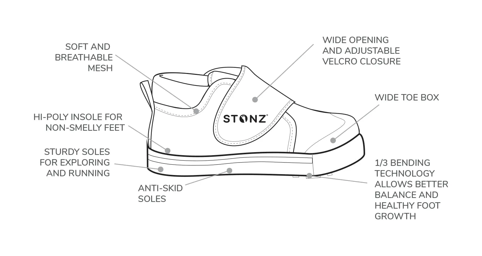 Stonz Cruiser Toddler - Black