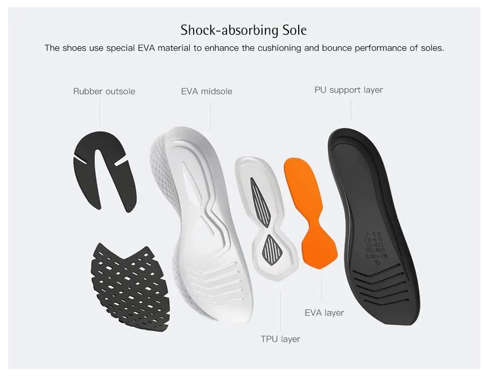 Xiaomi Mijia 2 Fishbone Shock-Absorbing Sole Sneakers